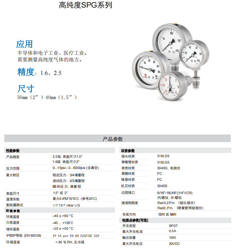 高纯压力表-描述.jpg
